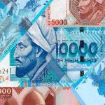 MBBS fees in Kazakhstan - Overview